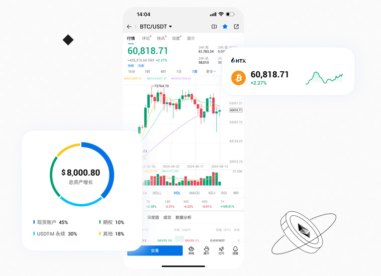 火币网数字资产交易平台